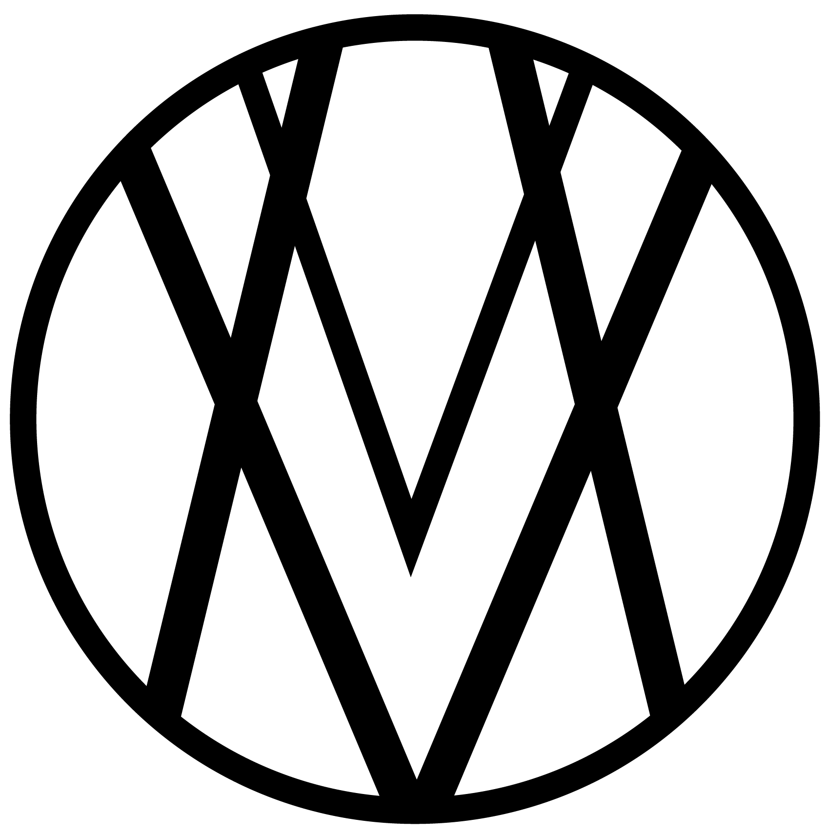 Vivian Hanover Ventures